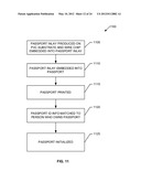 SYSTEM AND METHOD FOR PROVIDING SECURE IDENTIFICATION SOLUTIONS diagram and image