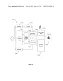 SYSTEM AND METHOD FOR PROVIDING SECURE IDENTIFICATION SOLUTIONS diagram and image