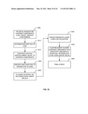 SYSTEM AND METHOD FOR PROVIDING SECURE IDENTIFICATION SOLUTIONS diagram and image