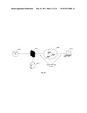 SYSTEM AND METHOD FOR PROVIDING SECURE IDENTIFICATION SOLUTIONS diagram and image