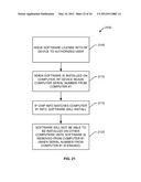 SYSTEM AND METHOD FOR PROVIDING SECURE IDENTIFICATION SOLUTIONS diagram and image