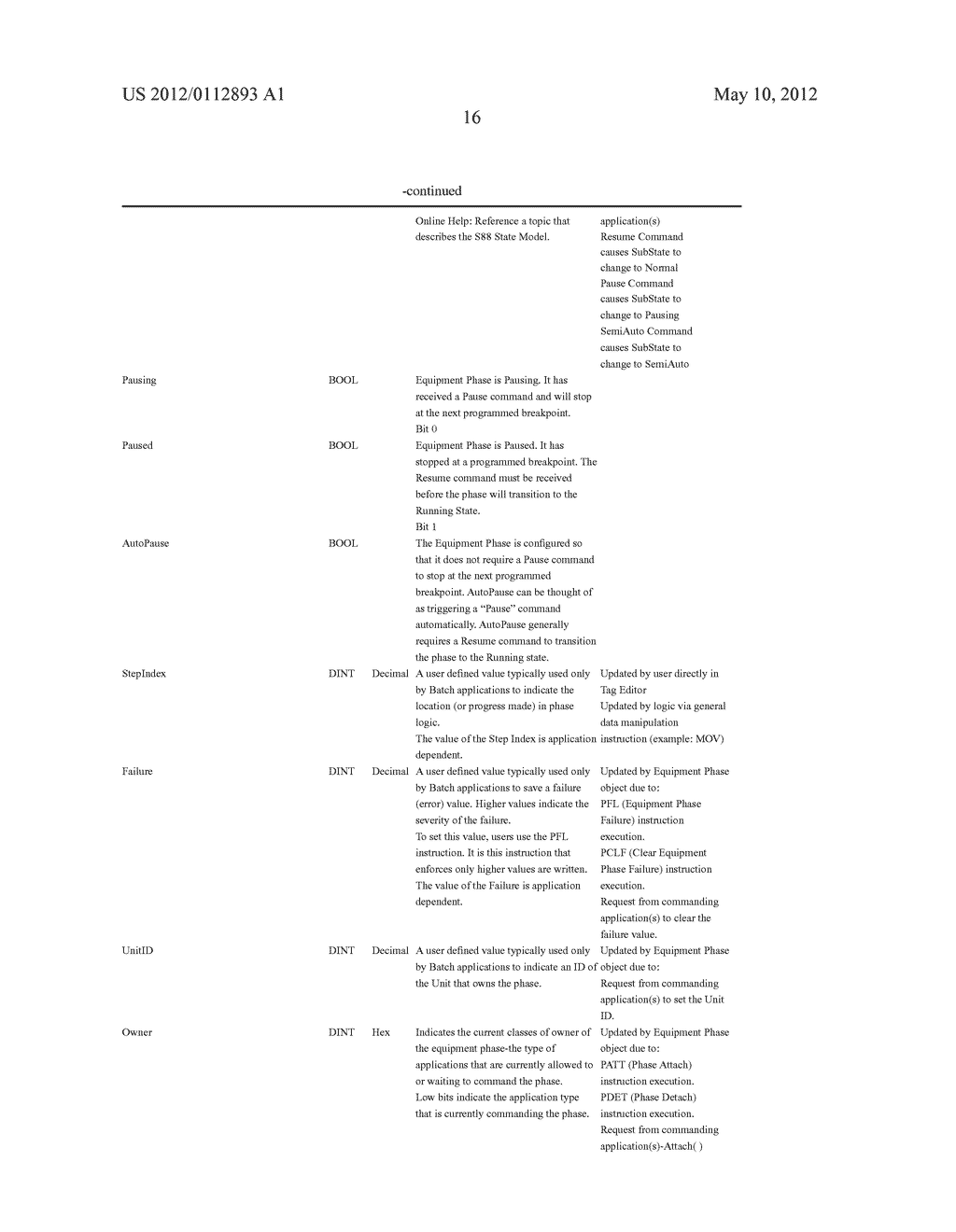 SYSTEMS AND METHODS FOR NOTIFYING MULTIPLE HOSTS FROM AN INDUSTRIAL     CONTROLLER - diagram, schematic, and image 36