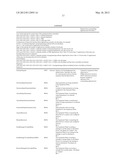 SYSTEMS AND METHODS FOR NOTIFYING MULTIPLE HOSTS FROM AN INDUSTRIAL     CONTROLLER diagram and image