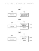 HAPTIC FEEDBACK GENERATOR, PORTABLE DEVICE, HAPTIC FEEDBACK PROVIDING     METHOD USING THE SAME AND RECORDING MEDIUM THEREOF diagram and image