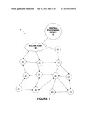 Systems for Detecting, Collecting, Communicating, and Using Information     About Environmental Conditions and Occurrences diagram and image