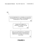 Systems for Detecting, Collecting, Communicating, and Using Information     About Environmental Conditions and Occurrences diagram and image