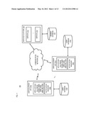 Method and Apparatus for Managing Notifications diagram and image