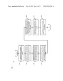 Method and Apparatus for Managing Notifications diagram and image