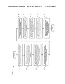 Method and Apparatus for Managing Notifications diagram and image