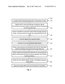 LOW POWER DEVICE AND METHOD FOR LIVESTOCK DETECTION diagram and image