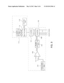 ANALOG TO DIGITAL CONVERTER diagram and image