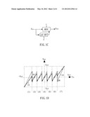 MULTIPLYING DAC AND A METHOD THEREOF diagram and image