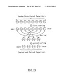 MULTIPLYING DAC AND A METHOD THEREOF diagram and image