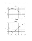 DUAL FIN ANTENNA diagram and image