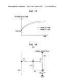 DISPLAY APPARATUS AND METHOD FOR MAKING THE SAME diagram and image