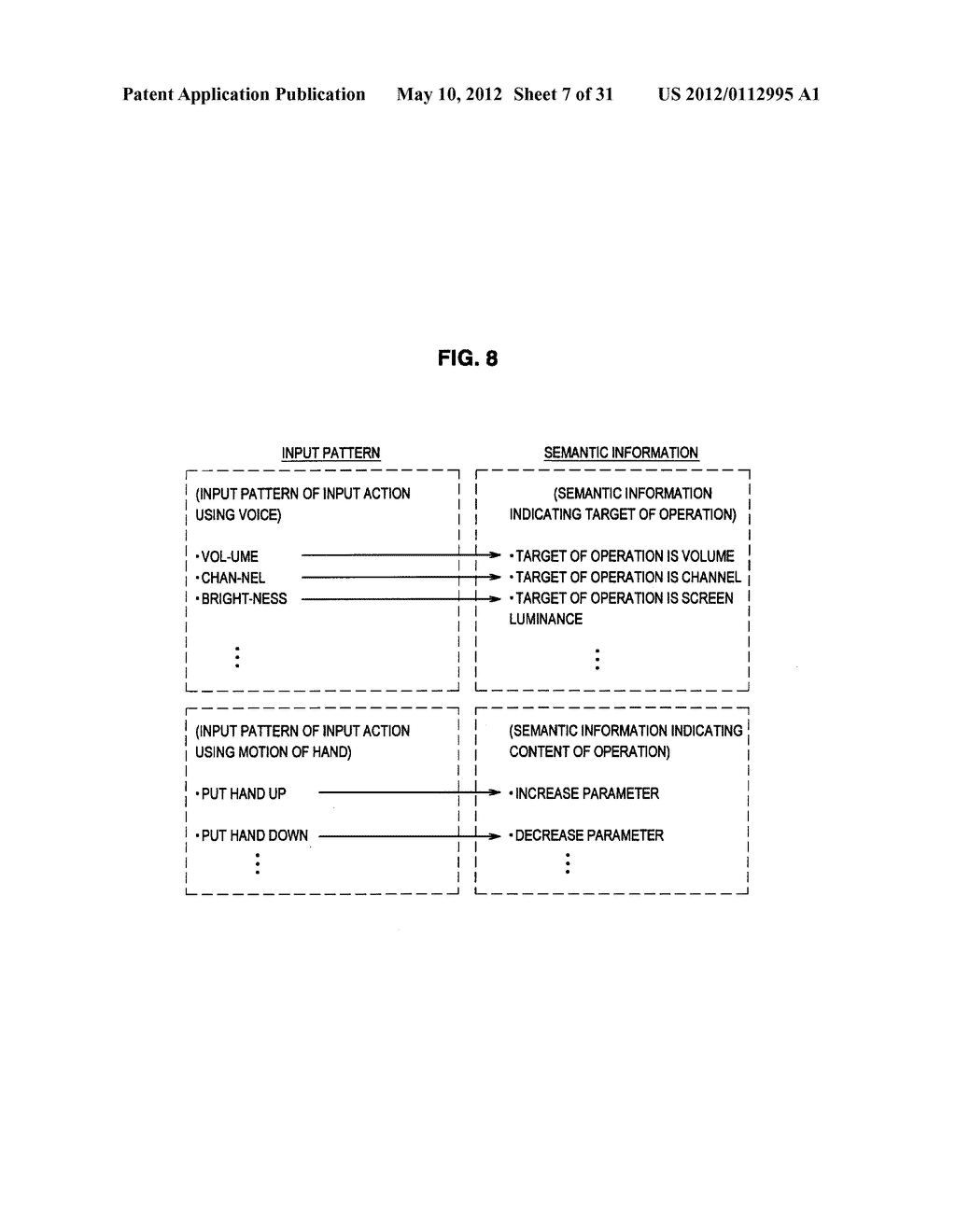 Information Processing Apparatus, Information Processing Method, and     Computer-Readable Storage Medium - diagram, schematic, and image 08