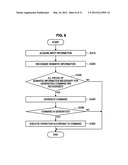 Information Processing Apparatus, Information Processing Method, and     Computer-Readable Storage Medium diagram and image