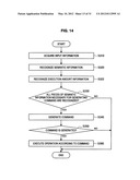 Information Processing Apparatus, Information Processing Method, and     Computer-Readable Storage Medium diagram and image