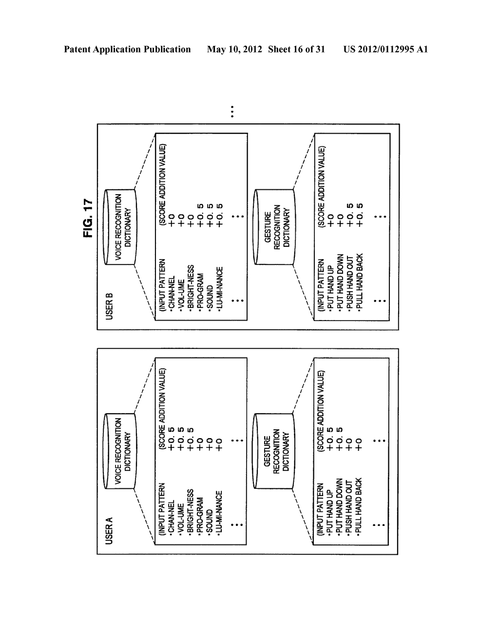Information Processing Apparatus, Information Processing Method, and     Computer-Readable Storage Medium - diagram, schematic, and image 17
