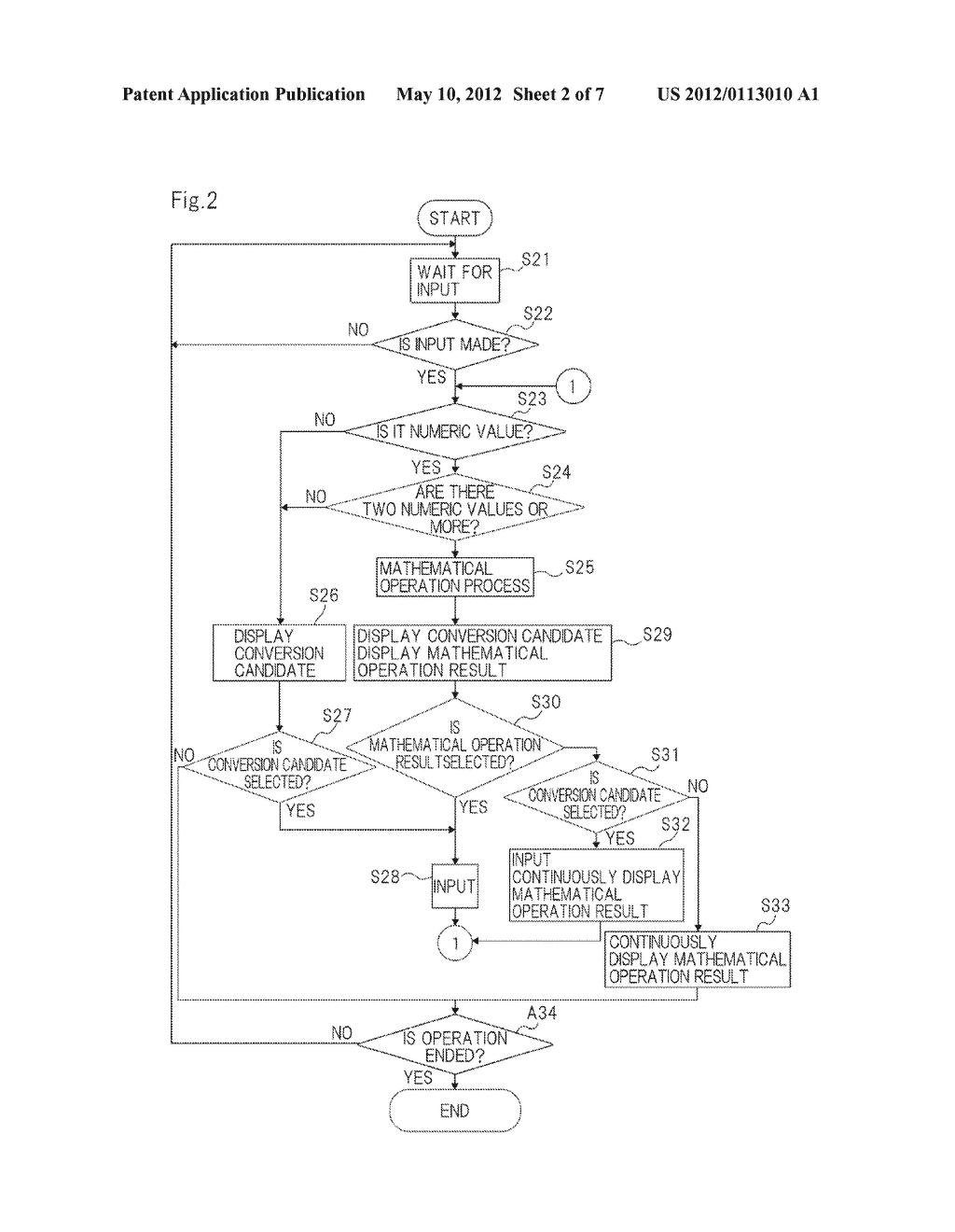 CHARACTER INPUT DEVICE AND CHARACTER INPUT PROGRAM - diagram, schematic, and image 03