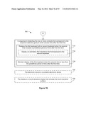 Device, Method, and Graphical User Interface for Manipulating Soft     Keyboards diagram and image