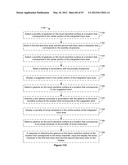 Device, Method, and Graphical User Interface for Manipulating Soft     Keyboards diagram and image