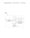 MOBILE COMMUNICATION TERMINAL AND METHOD OF SELECTING MENU AND ITEM diagram and image