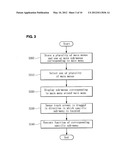 MOBILE COMMUNICATION TERMINAL AND METHOD OF SELECTING MENU AND ITEM diagram and image