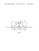 SIGNAL PROCESSING DEVICE AND ELECTRONIC DEVICE diagram and image