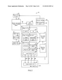 SIGNAL PROCESSING DEVICE AND ELECTRONIC DEVICE diagram and image