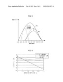 ILLUMINANCE SENSOR AND DISPLAY DEVICE INCLUDING SAME diagram and image