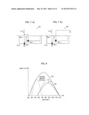 ILLUMINANCE SENSOR AND DISPLAY DEVICE INCLUDING SAME diagram and image