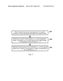 METHOD AND DEVICE FOR GENERATING PERSPECTIVE IMAGE diagram and image