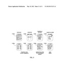 METHOD, SYSTEM AND APPARATUS FOR PROCESSING CONTENT DATA AT A COMPUTING     DEVICE diagram and image