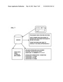 AUGMENTED REALITY SURVEILLANCE AND RESCUE SYSTEM diagram and image