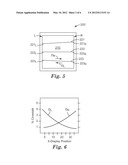 METHODS OF ZERO-D DIMMING AND REDUCING PERCEIVED IMAGE CROSSTALK IN A     MULTIVIEW DISPLAY diagram and image