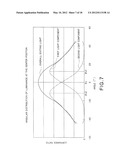 SURFACE LIGHT SOURCE DEVICE, LIQUID CRYSTAL DISPLAY DEVICE AND OPTICAL     MEMBER diagram and image