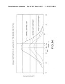 SURFACE LIGHT SOURCE DEVICE, LIQUID CRYSTAL DISPLAY DEVICE AND OPTICAL     MEMBER diagram and image