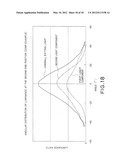 SURFACE LIGHT SOURCE DEVICE, LIQUID CRYSTAL DISPLAY DEVICE AND OPTICAL     MEMBER diagram and image