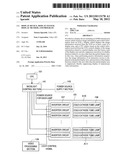 DISPLAY DEVICE, DISPLAY SYSTEM, DISPLAY METHOD, AND PROGRAM diagram and image