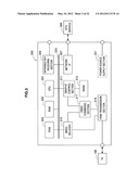 DISPLAY DEVICE, DISPLAY SYSTEM, DISPLAY METHOD, AND PROGRAM diagram and image