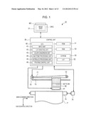 PRINTING APPARATUS, COLOR CONVERSION METHOD, PROGRAM, AND RECORDING MEDIUM diagram and image