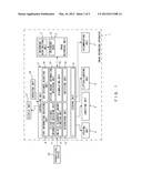 IMAGE RECORDING APPARATUS AND CONTROLLING METHOD OF THE IMAGE RECORDING     APPARATUS diagram and image