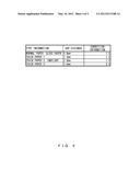 IMAGE RECORDING APPARATUS AND CONTROLLING METHOD OF THE IMAGE RECORDING     APPARATUS diagram and image