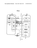 RECEIVING APPARATUS AND RECEIVING METHOD diagram and image