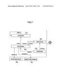 RECEIVING APPARATUS AND RECEIVING METHOD diagram and image