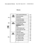 RECEIVING APPARATUS AND RECEIVING METHOD diagram and image