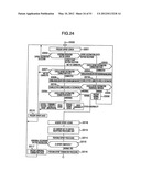 RECEIVING APPARATUS AND RECEIVING METHOD diagram and image