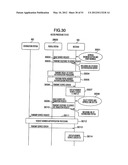 RECEIVING APPARATUS AND RECEIVING METHOD diagram and image