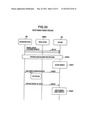 RECEIVING APPARATUS AND RECEIVING METHOD diagram and image